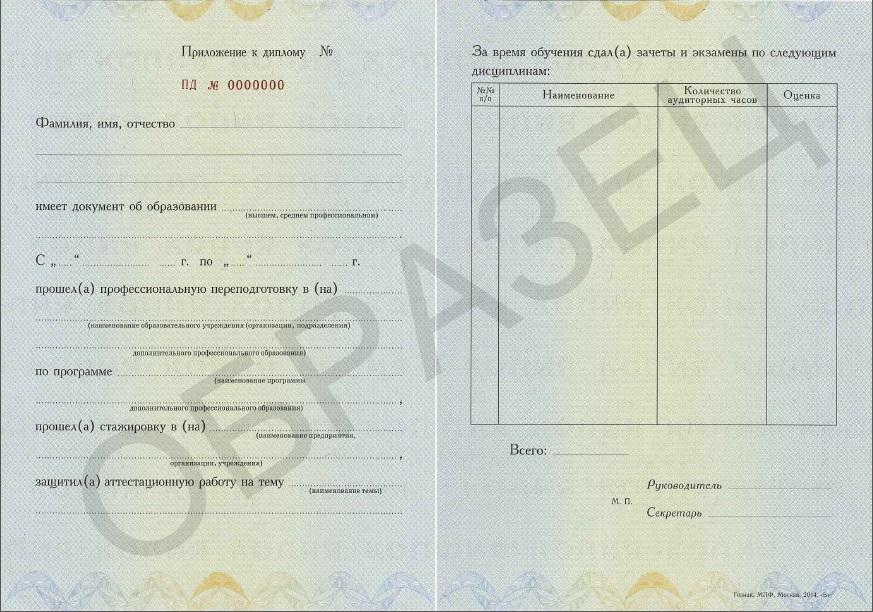 Приложение к Диплому о профессиональной переподготовке.jpg Приложение к Диплому о профессиональной переподготовке.jpg