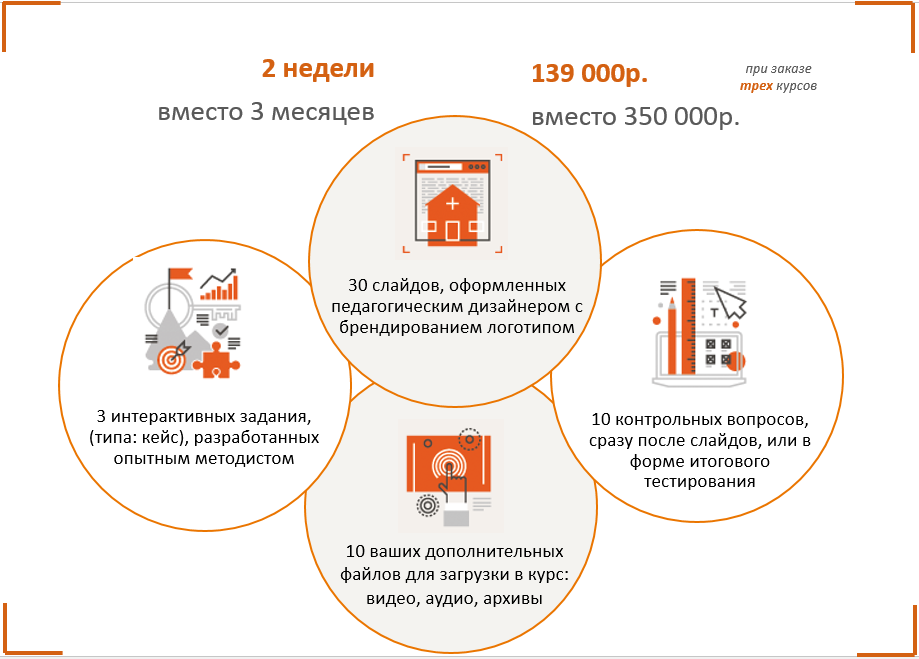 Быстрый_курс.png