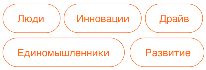 СДТО8.png