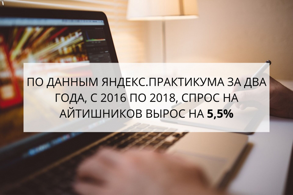 По данным Яндекс.Практикума за два года, с 2016 по 2018, спрос на айтишников вырос на 5,5%..jpg